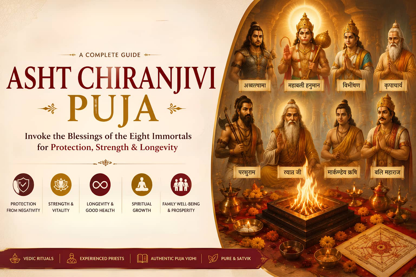 Asht Chiranjivi Puja: A Sacred Vedic Ritual for Blessings, Protection, and Spiritual Growth