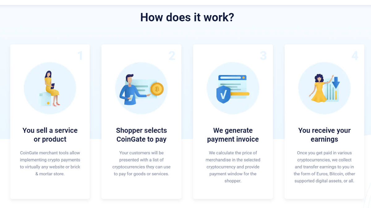 Why should we accept payments in crypto? | by Lakshit Madaan | Medium