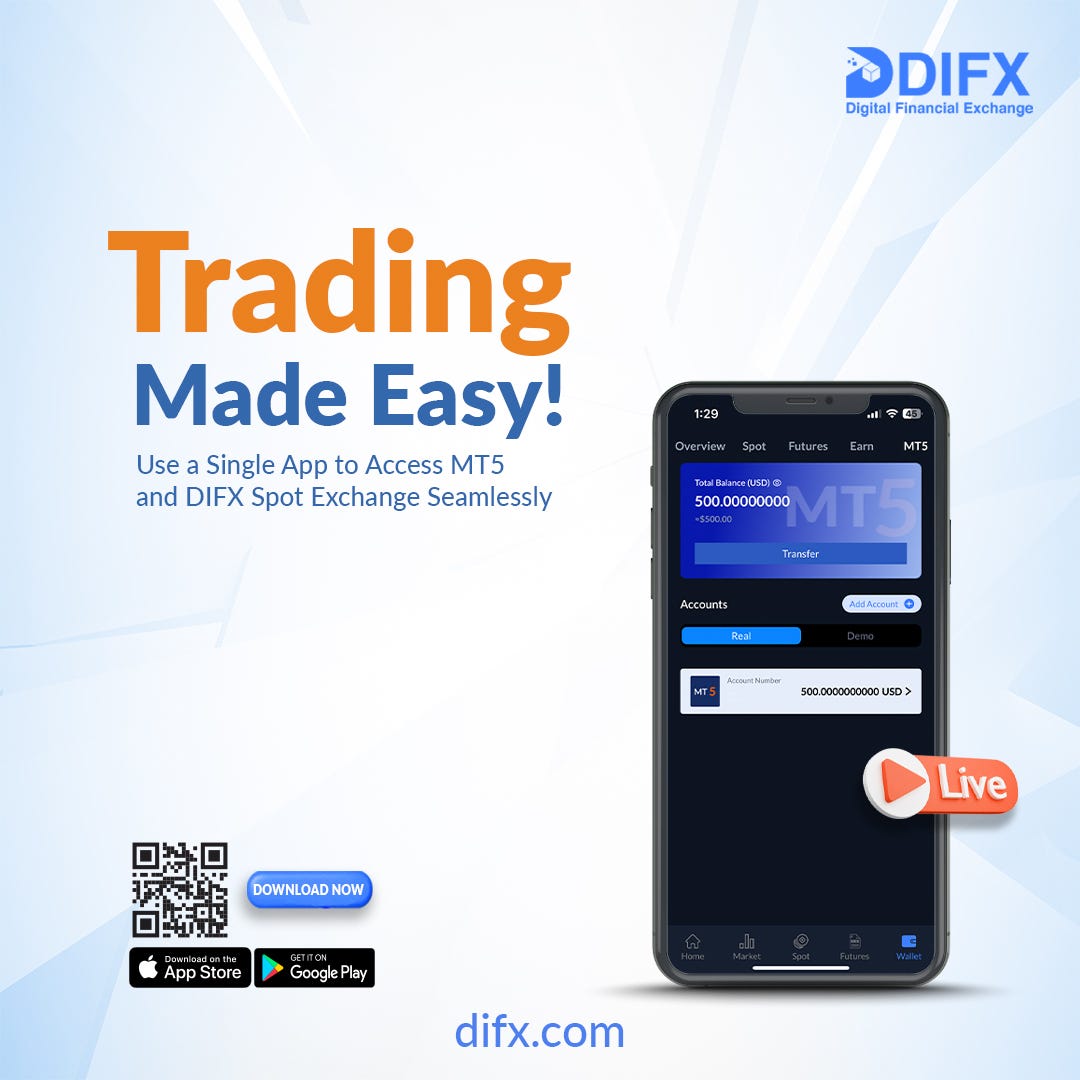 Best Cryptocurrency Trading Apps Of 2023 | by HolaBode | Medium