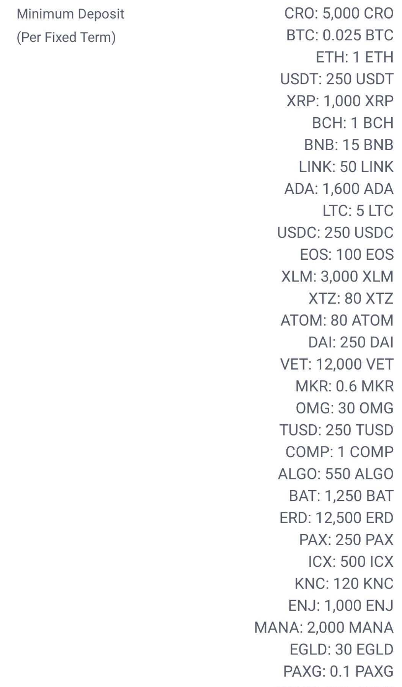BlockFi vs Crypto.com — which has the best crypto interest account in 2020?  | by Leon Chevalier | Block Influence | Medium