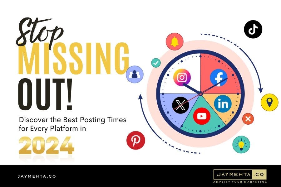 Best Times to Post on Social Media A Comprehensive Guide