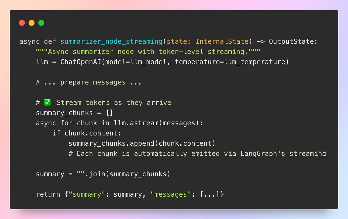 Source: Github repo