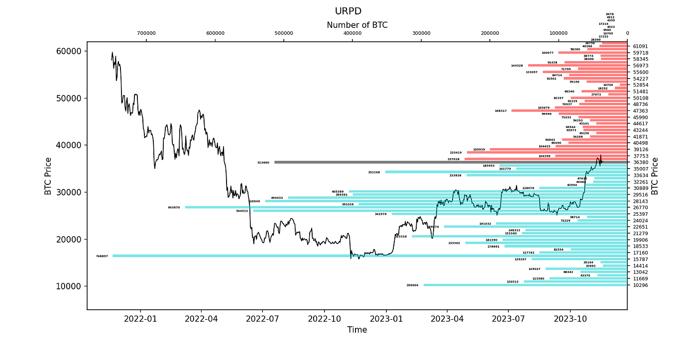 山窗初曙，透纸黎光｜WTR 11.20