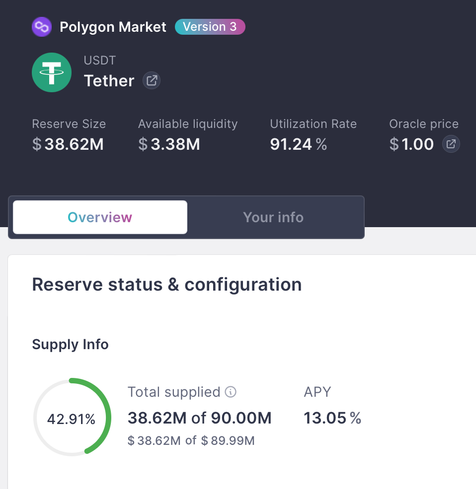 How to Borrow and Lend Crypto through AAVE? | by Ioannis Tsiokos |  StakeBaby | Medium