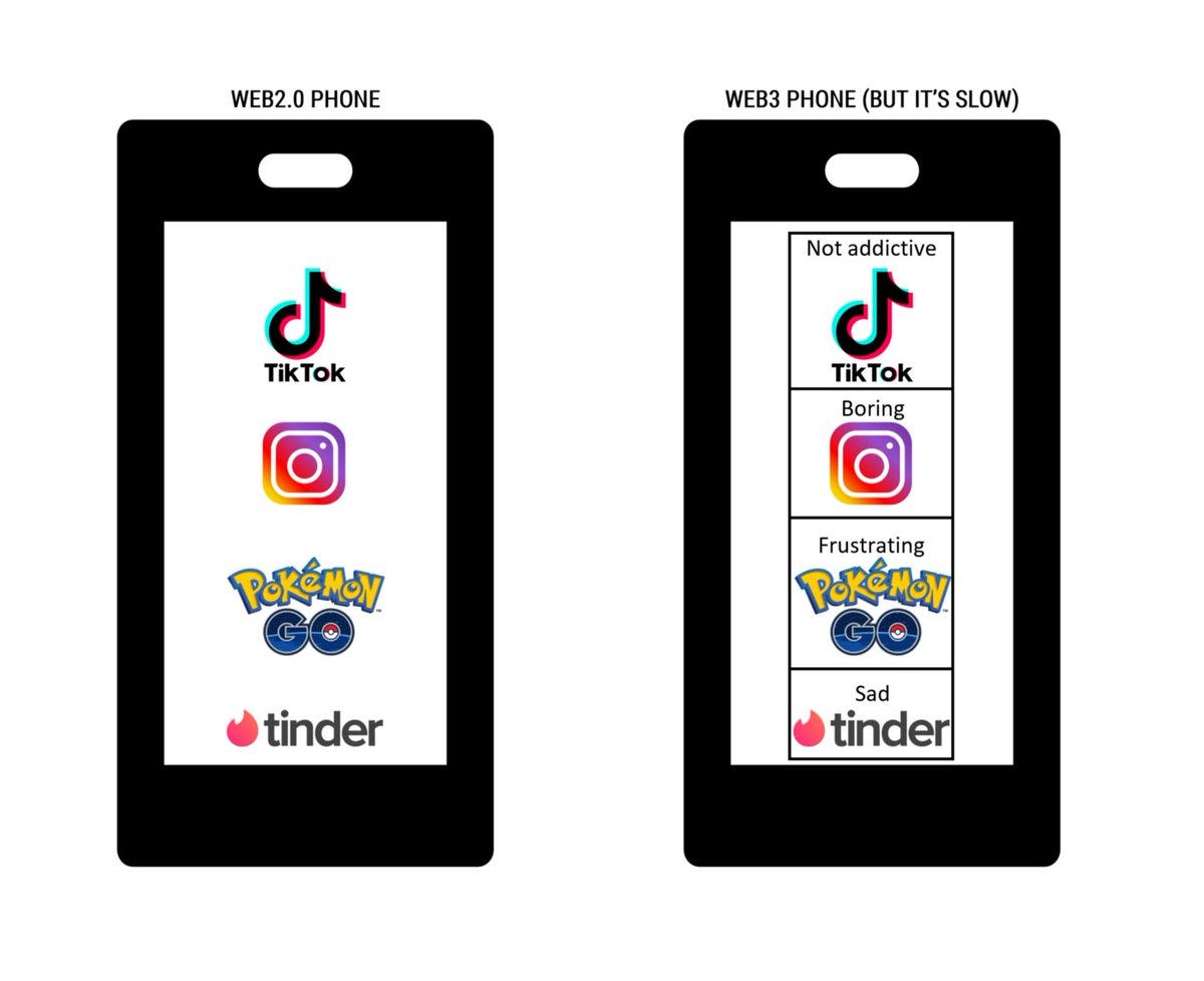 Latency Testing Solana RPC APIs Providers | by Shelby Jenkins | Medium