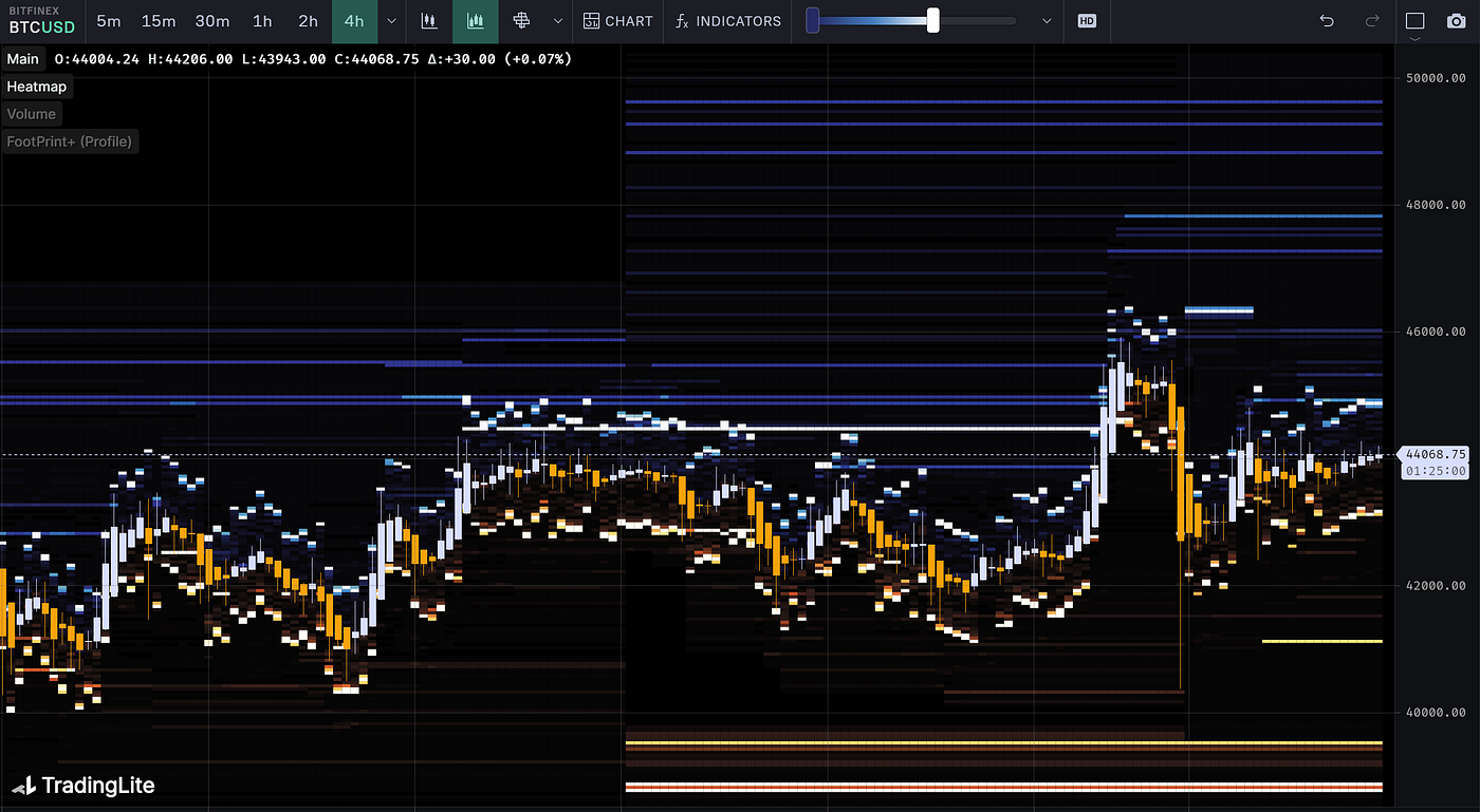 满目青山，载月明归｜WTR 1.08