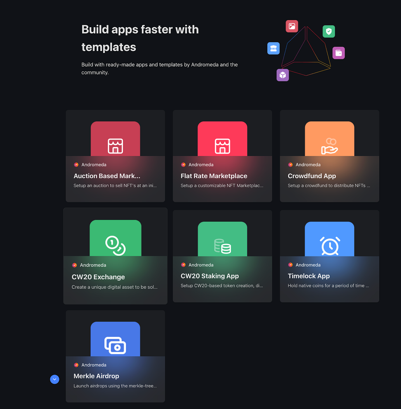 aOS: The Operating System for Web3 | by Daniel | Andromeda Engineering |  Medium