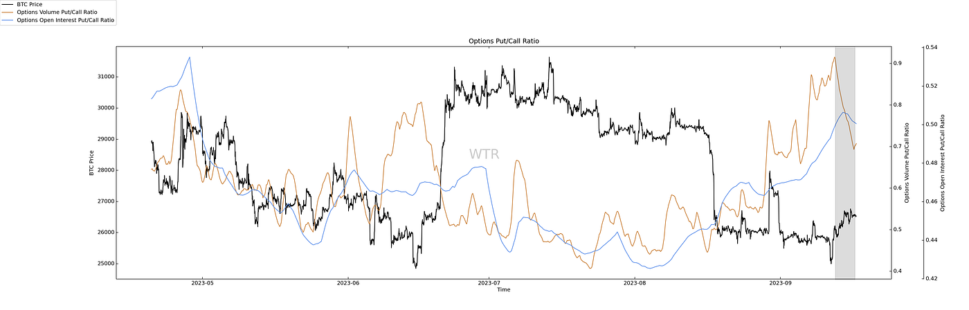 炉香闲袅，春风揽月｜WTR 09.18