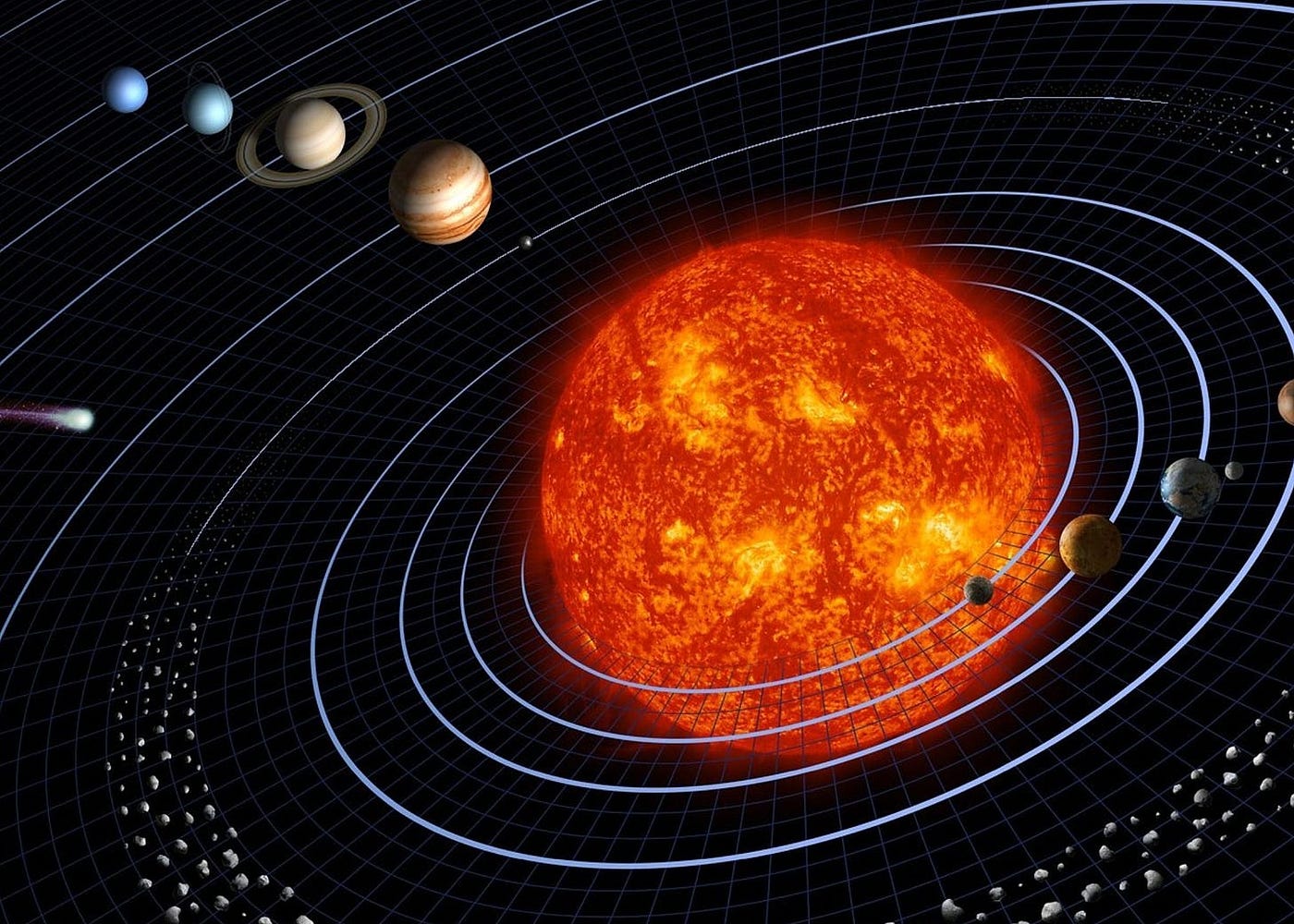 Planetary Bodies