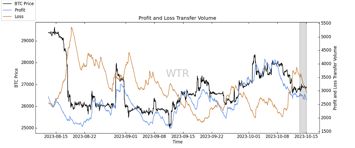 淡月微云，空山流水｜WTR 10.16