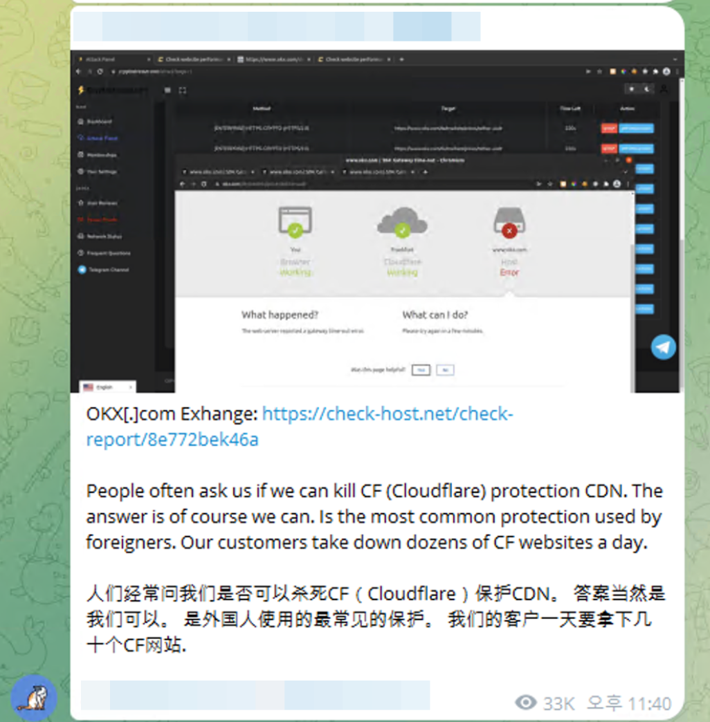 Trends of Telegram DaaS (DDoS as a Service) groups: their hacktivist  motivations, attack techniques (2023~2024) | by S2W | S2W BLOG | Medium