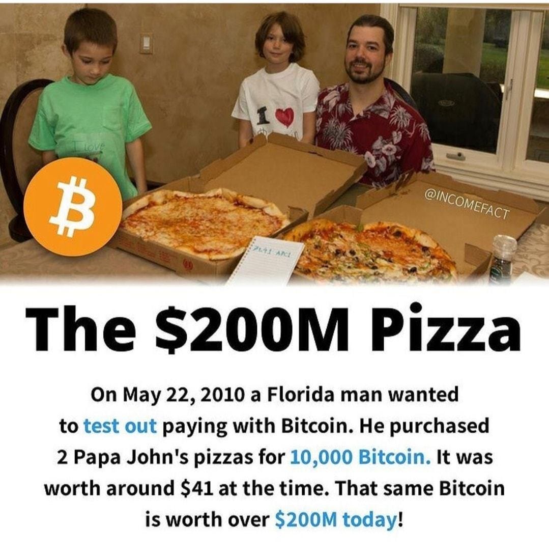 The Million-Dollar Pizza: The Story of the First Bitcoin Purchase” | by  Karan Naipal | Medium