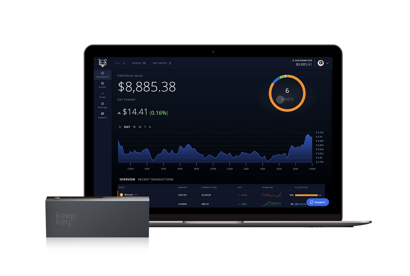 ShapeShift Wallet Roundup. Learn about the wallets supported in… | by  ShapeShift | Medium