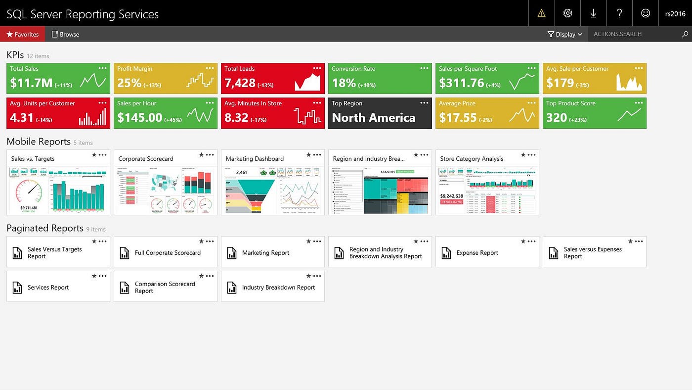 Reporting Services Examples Reporting Services Deployment Options