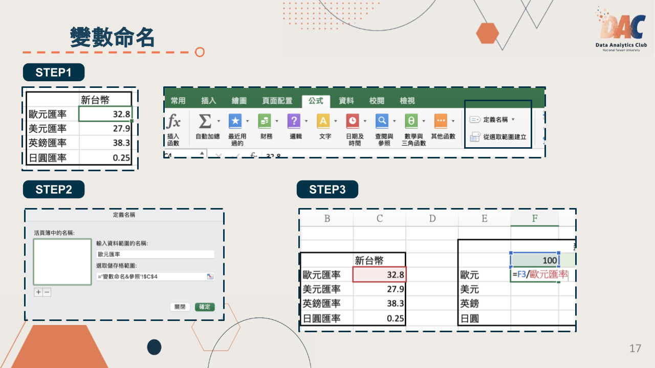Excel Workshop】 即刻掌握資料分析最常用的函數與使用技巧！ | by NTU Data Analytics Club | NTU  Data Analytics Club | Medium