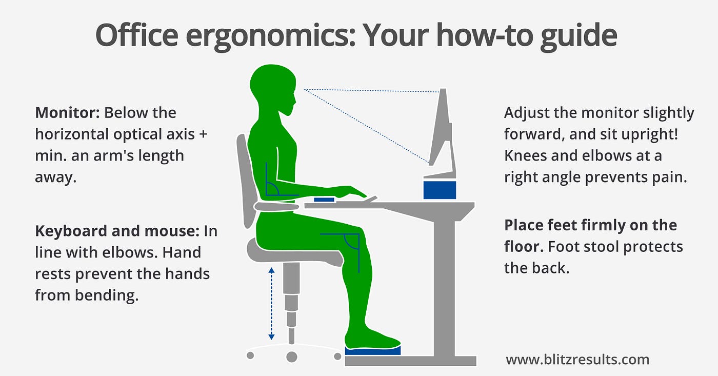 Office ergonomics: Your how-to guide - Mayo Clinic