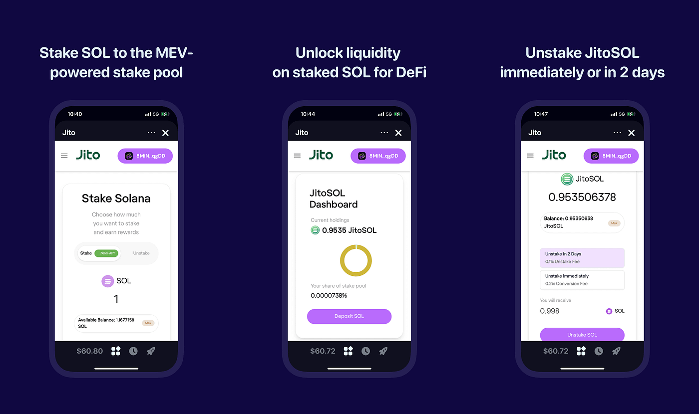 App Spotlight: JitoSOL. How Jito works and why LSTs like… | by Ottr Finance  | Ottr Finance Inc.