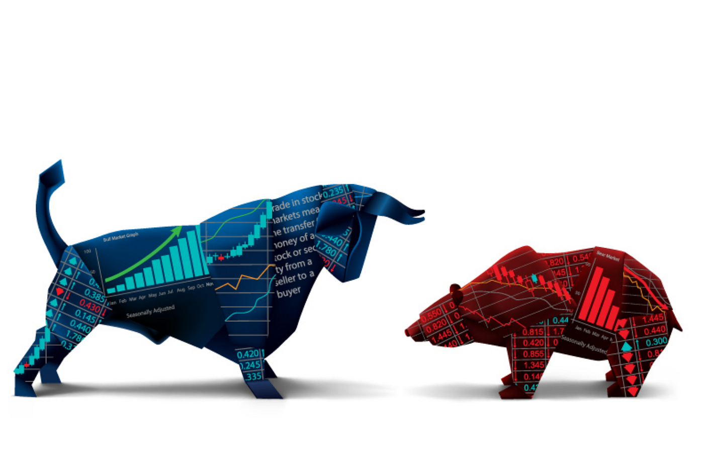 Bull or Bear? Exploring Crypto Perpetual Futures | by Africa Blockchain  Institute | Medium