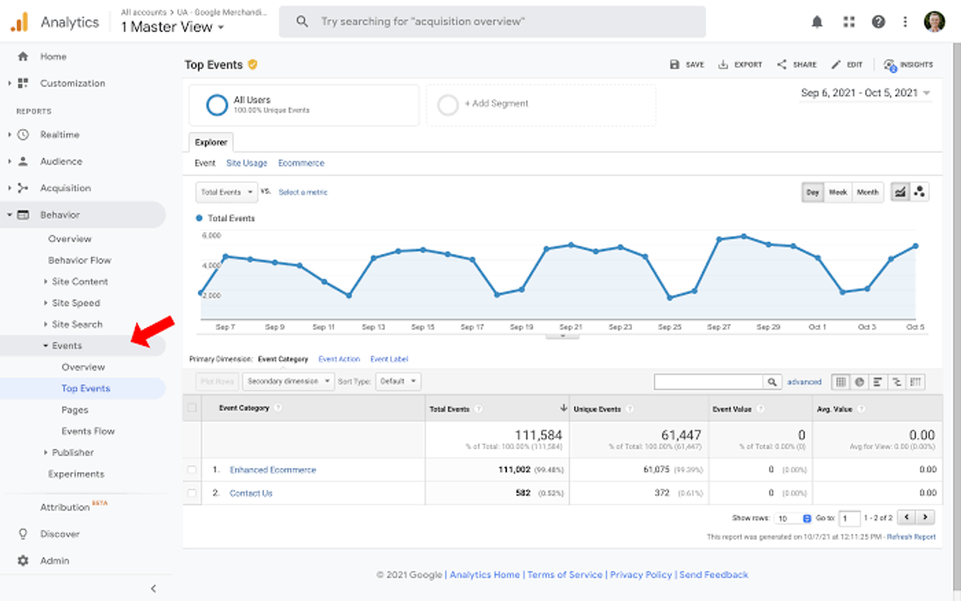 What’s the Best Google Analytics Alternative: Top 7 Options