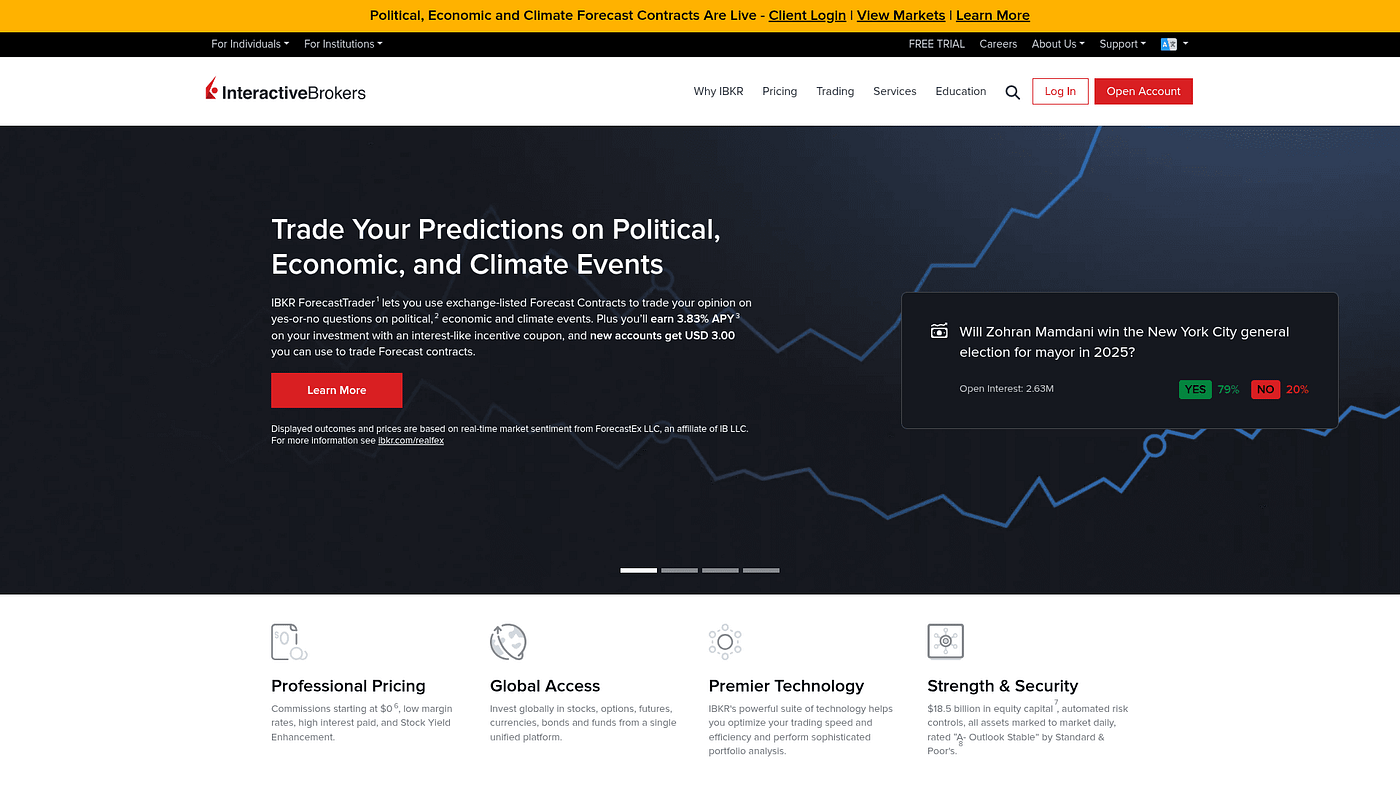Best Algorithmic Trading Platforms for Automated Investing in 2025 | by  George The Investor | Medium