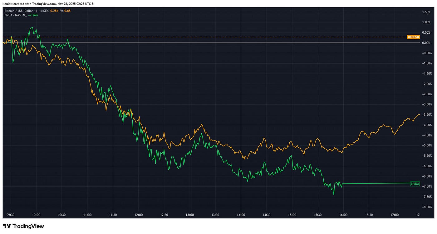 Bitcoin bvix current value (89) 사진