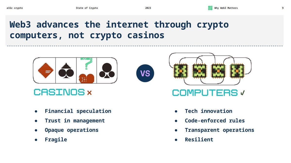 🌻 a16z “State of Crypto 2023” Report 🧵 | by Elif Hilal Kara | Medium