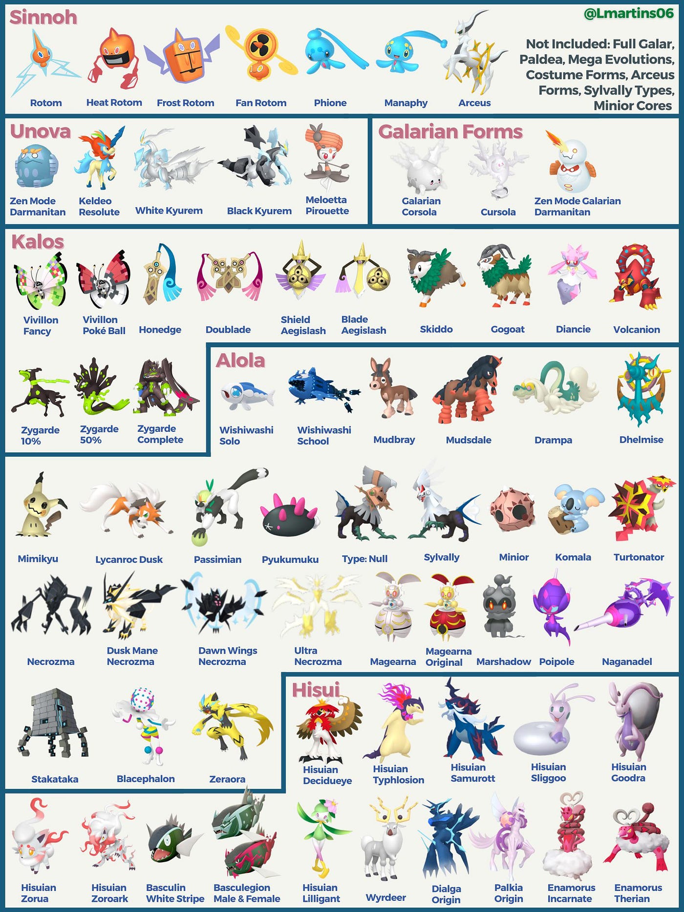 Pokémon GO's Pokédex Is Now Bigger Than Any Mainline Entry