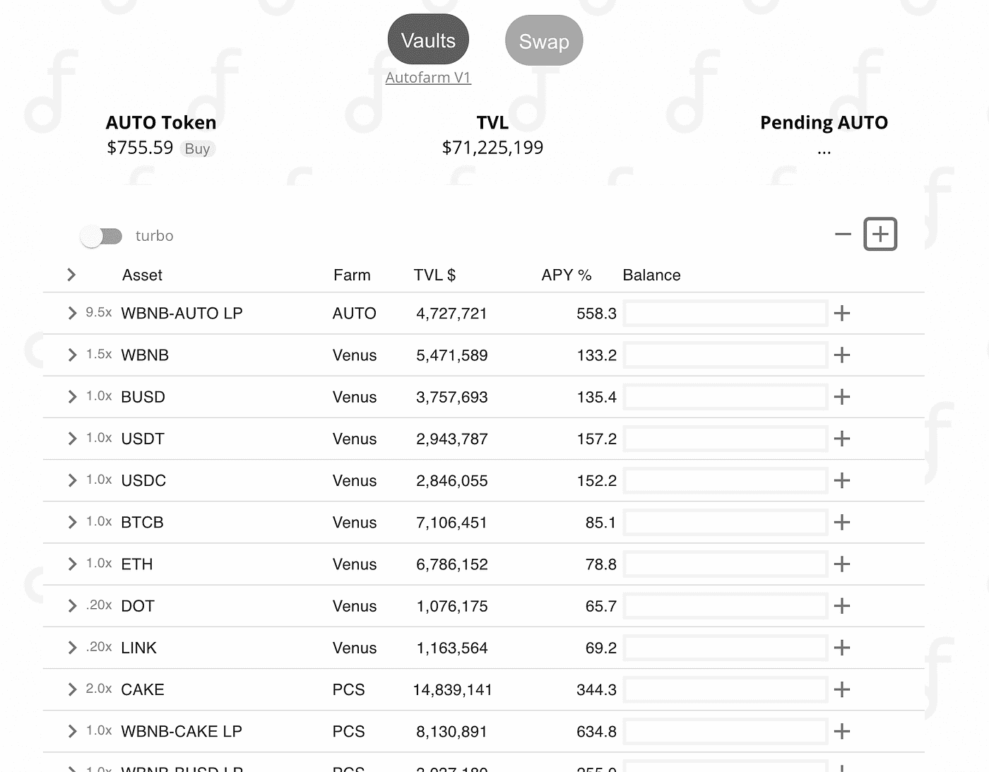 Make Auto Farm and Arbitrage Profits Together with These 3 New DeFi! | by  Dapp.com | Dapp.com | Medium