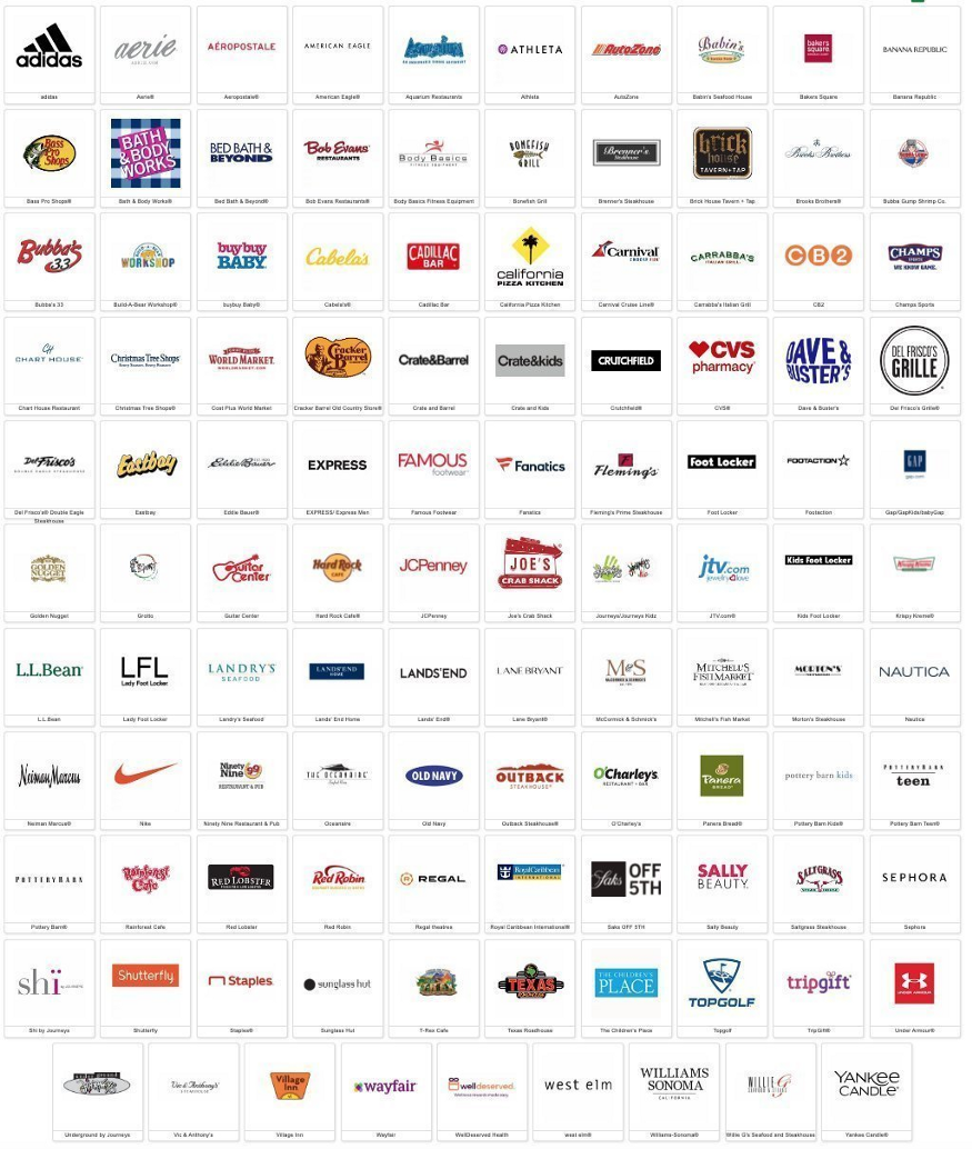 Pointsville Launches $100 Cash Back Rewards Visa Gift Card | By Pointsville  | Medium