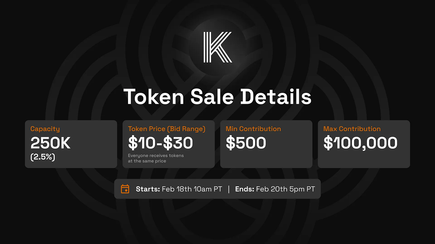 January 2025- Kinto Community Update | Kinto