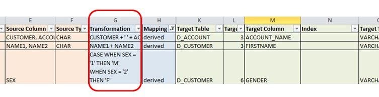 data mapping excel template