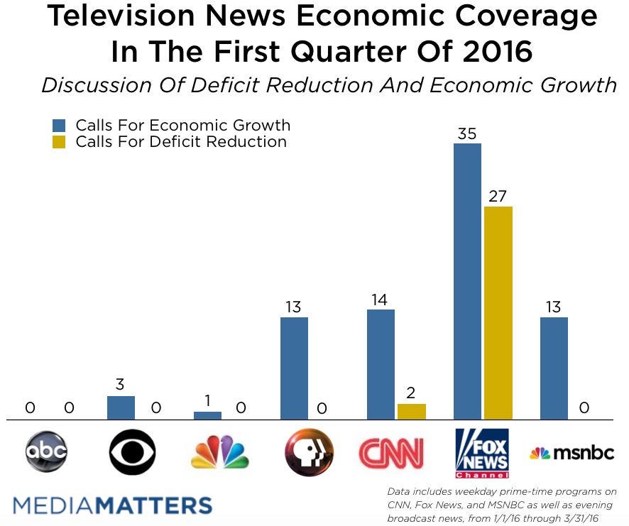 The Return Of Nationalism And The Rise Of The Radical Right - Rantt Media