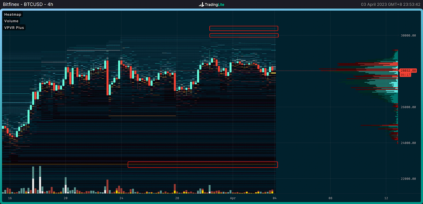 挑盡春風，觀海潮生｜WTR 4.03