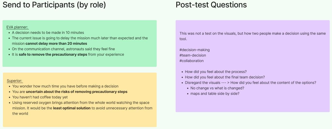 Solved Post Test Communication can be: O What we say. O How