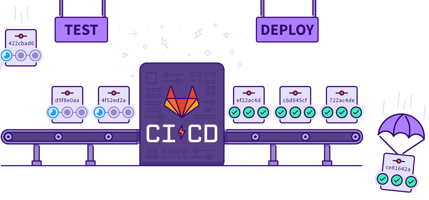GitLab CI/CD How-to. Cliff Notes for Old Timers Wanting to… | by Jeremy  Cheng | Level Up Coding