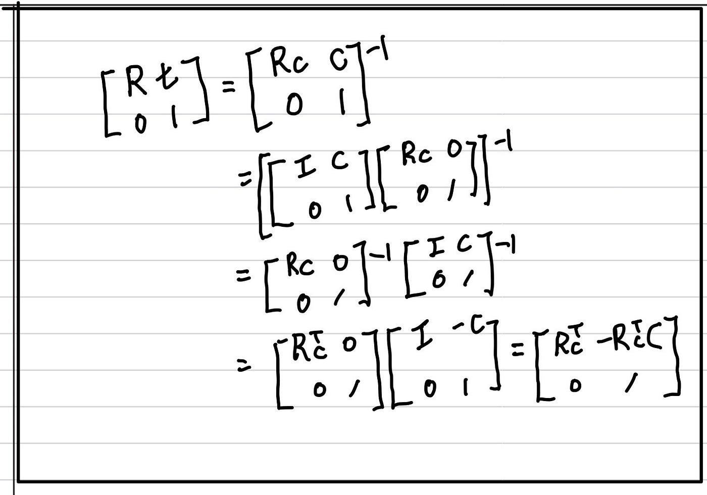 Dissecting the Camera Matrix (Part 2) | by Seri Lee | Medium