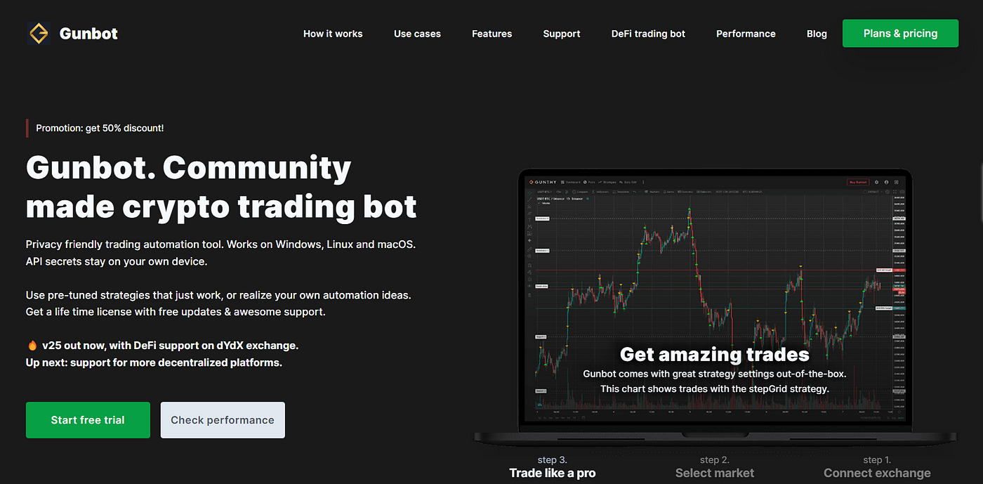 Top Crypto Trading Bots of 2024: Maximize Your Trading Efficiency | by  Andrew J Harrington | Medium