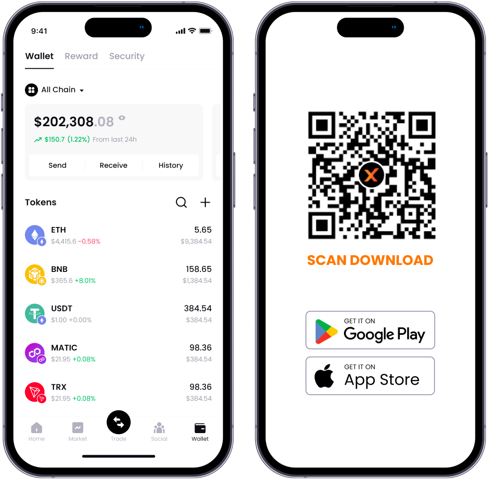 What does joining the Binance Labs Incubator Program bring to UXUY? | by  UXUY | UXUY Blog