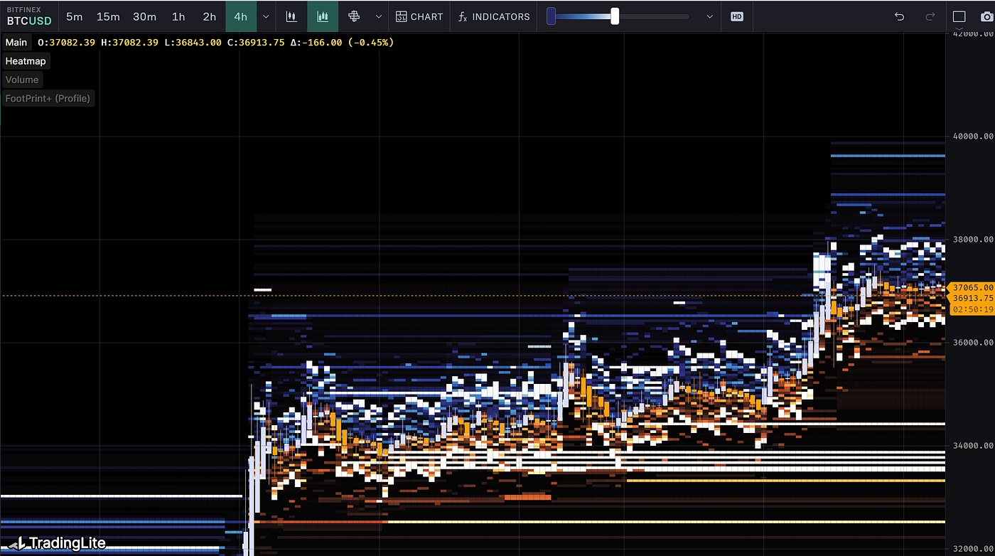 满堂花醉，剑凌清秋｜WTR 11.13