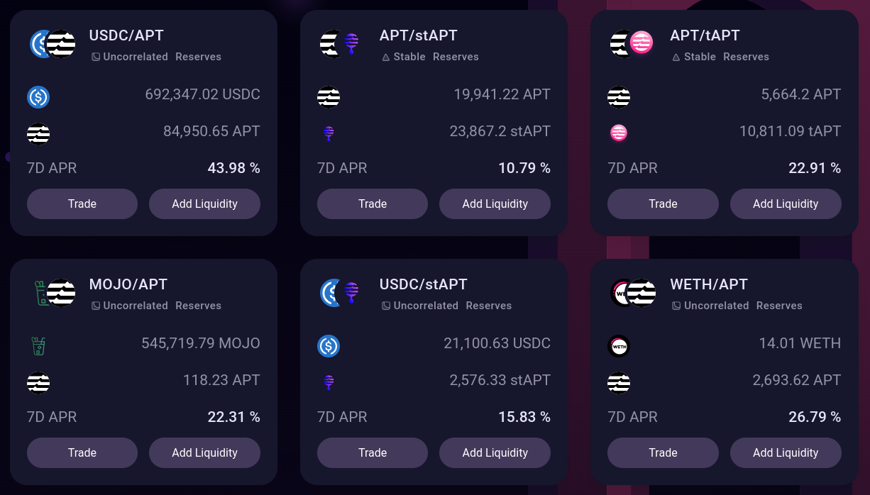 Best DeFi on Aptos: 20+ dApps you should know | by Pontem Network | Pontem  Network