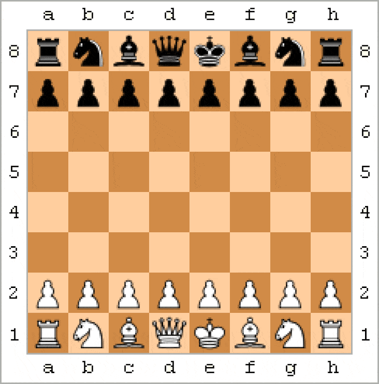 Curiosidades O início do jogo de xadrez no mundo - PressReader
