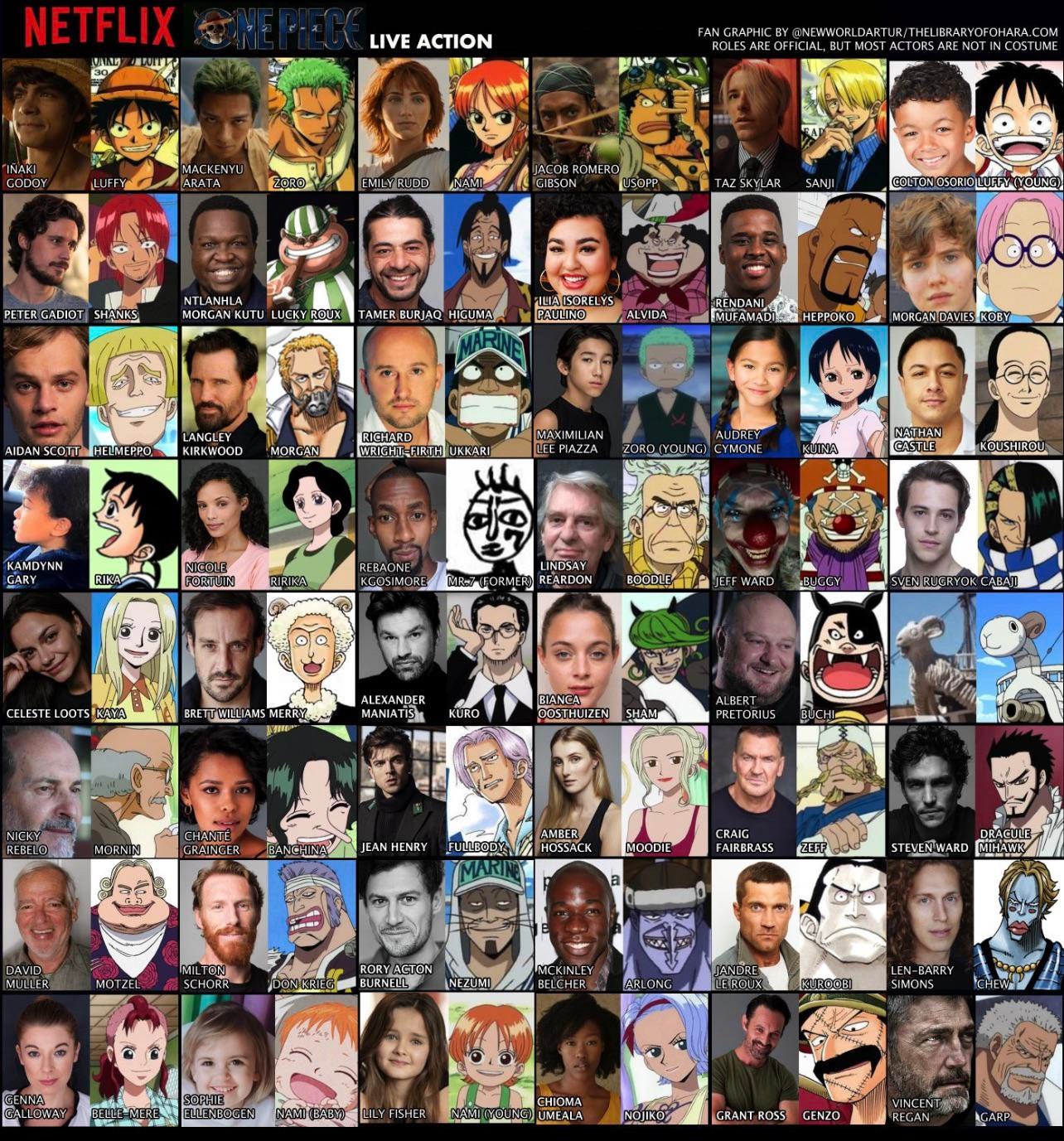 Netflix's One Piece: Mihawk Actor Shares Behind The Scenes Look at