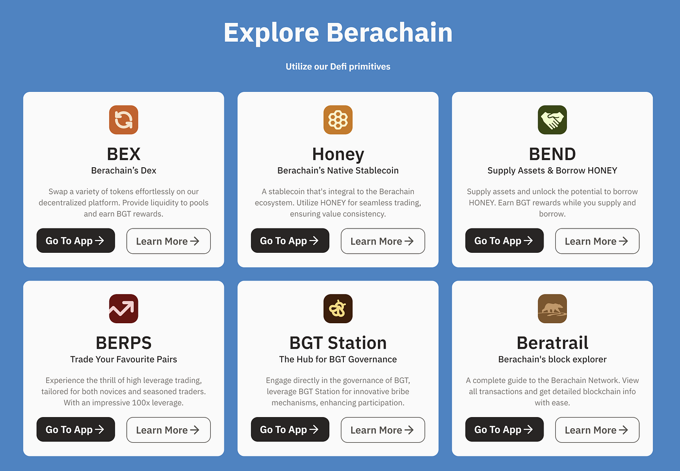 Berachain Testnet Overview (Plus Airdrop Info) | by Bitpush News | Medium