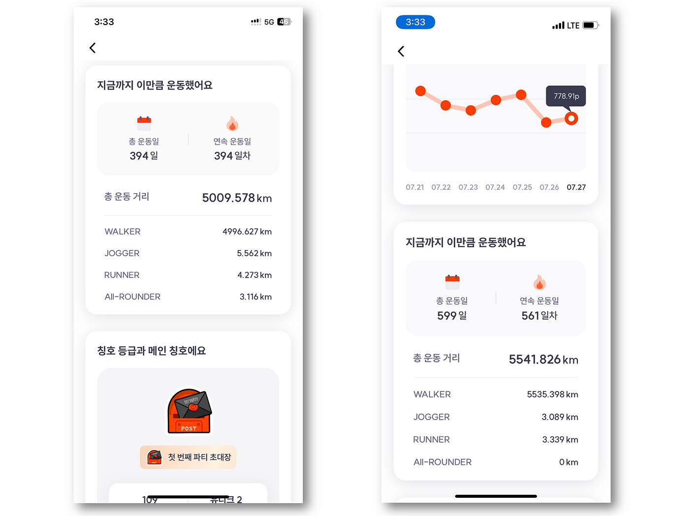 슈퍼워크 홀더 인터뷰. 슈퍼워크가 2년이라는 시간 동안 성장하는 데에는 많은 분들의 도움이… | by SuperWalk_KR |  Medium
