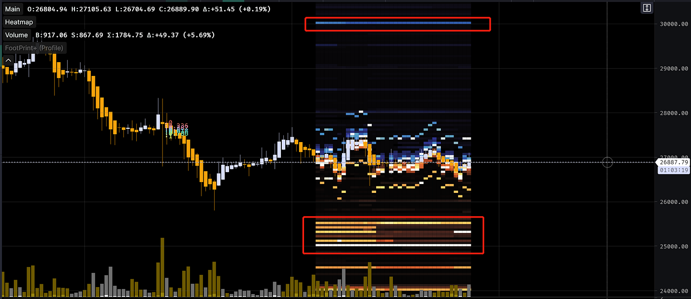 风雨晦明，俯仰百变｜WTR 5.22