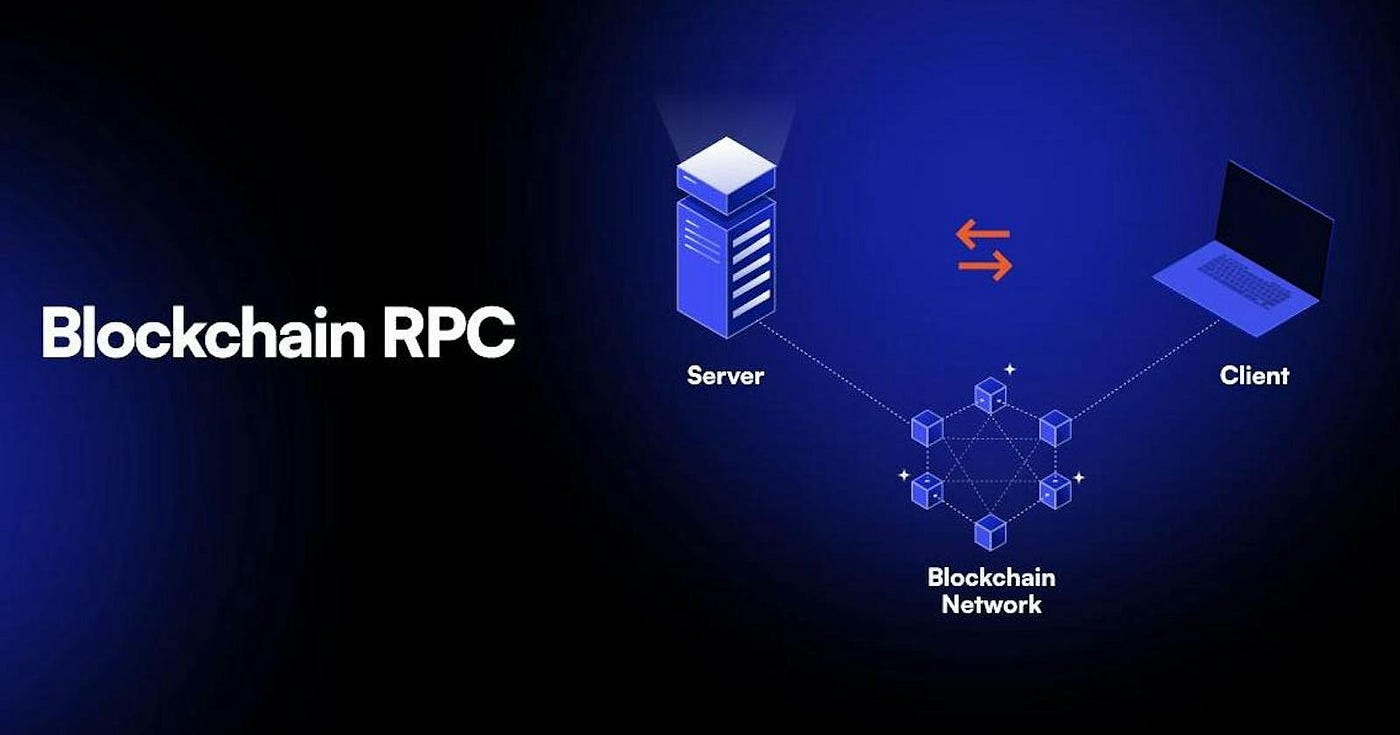 Creating a Blockchain: Part 7 — RPC Protocol | by Siddharth Patel | Medium