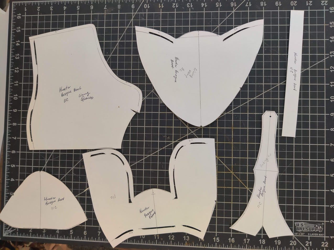 shoemaking-school-pt-9-boot-patterns-by-mikhail-bliskavka-medium