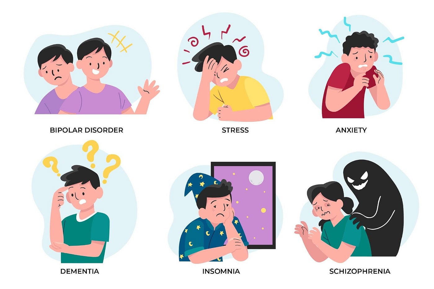 Illustration showing people suffering from bipolar disorder, stress, anxiety, dementia, insomnia and schizophrenia.
