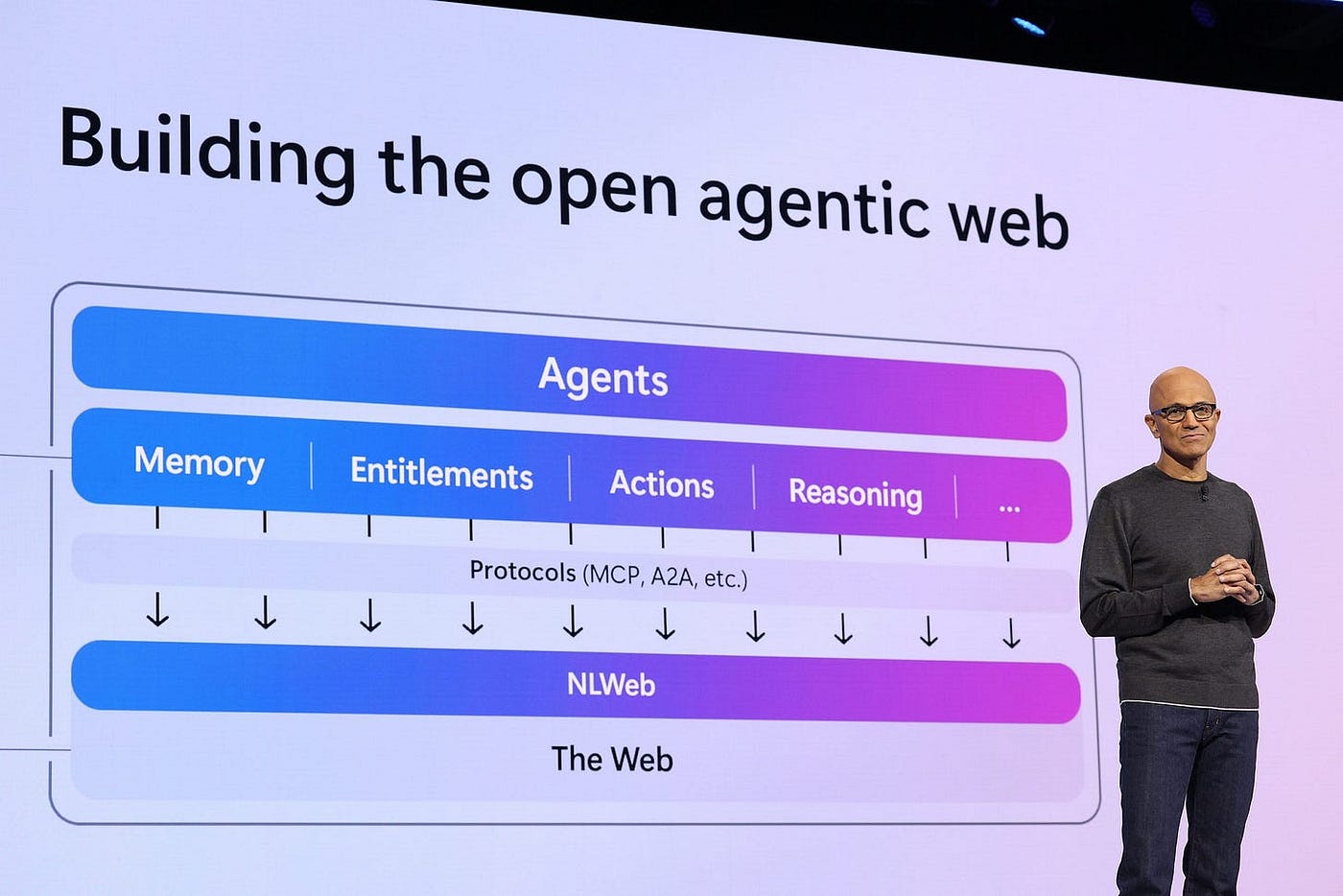 AI: Microsoft puts its best foot forward for AI Developers