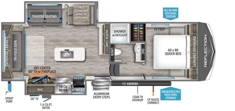 Ultimate Camper Kitchen Packing and Storage Guide: Perfect for RVs, Camper  Trailers and Fifth Wheels - The Walking Mermaid